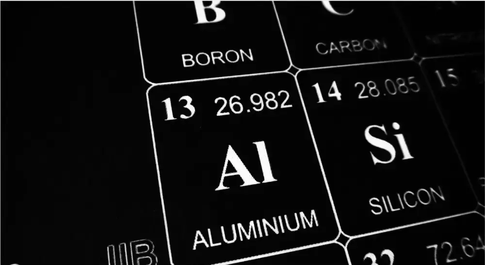 Aluminium et antisudorifique