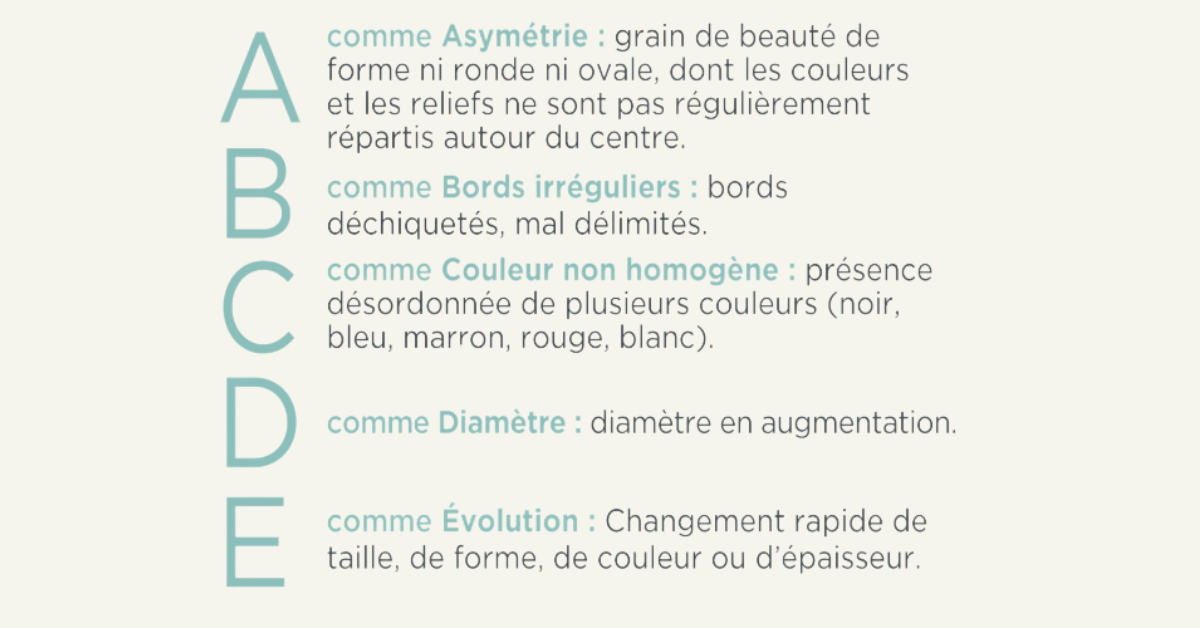 Dépistage mélanome – ABCDE Dépistage mélanome - ABCDE